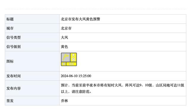 ⏳TA皇马跟队：皇马冬窗将联系姆巴佩，让其提早决定夏窗是否加盟