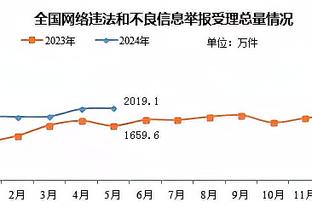 低迷末节再遭DNP！杰伦-格林12中2&三分5中0得8分4板4助3失误