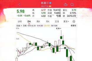 talkSPORT：曼城愿冬窗放菲利普斯离队，曼联考虑租借