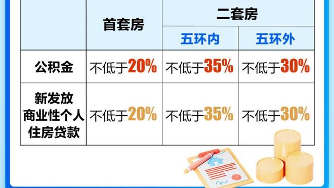 乌度卡：杰夫-格林原本还能继续打 但他坐下后 膝盖肿了起来