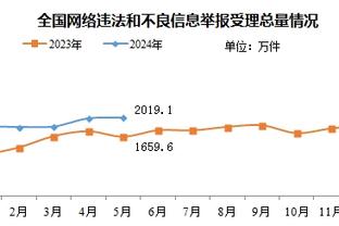 必威体育是哪里的公司截图2